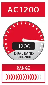 Netgear-R6100-Dual-Band-AC1200-Gigabit-WiFi-Router-fig-1