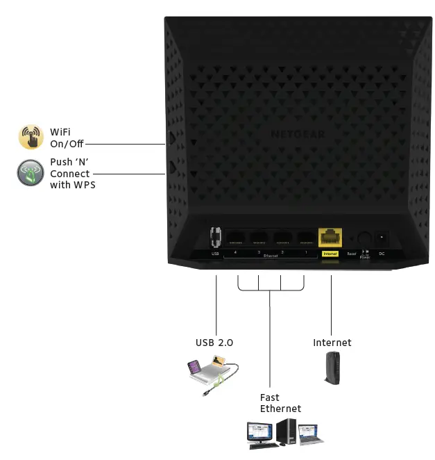 Netgear-R6100-Dual-Band-AC1200-Gigabit-WiFi-Router-fig-21