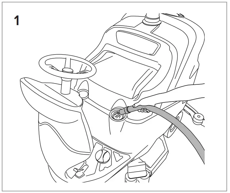 PREPARATION AND OPERATION