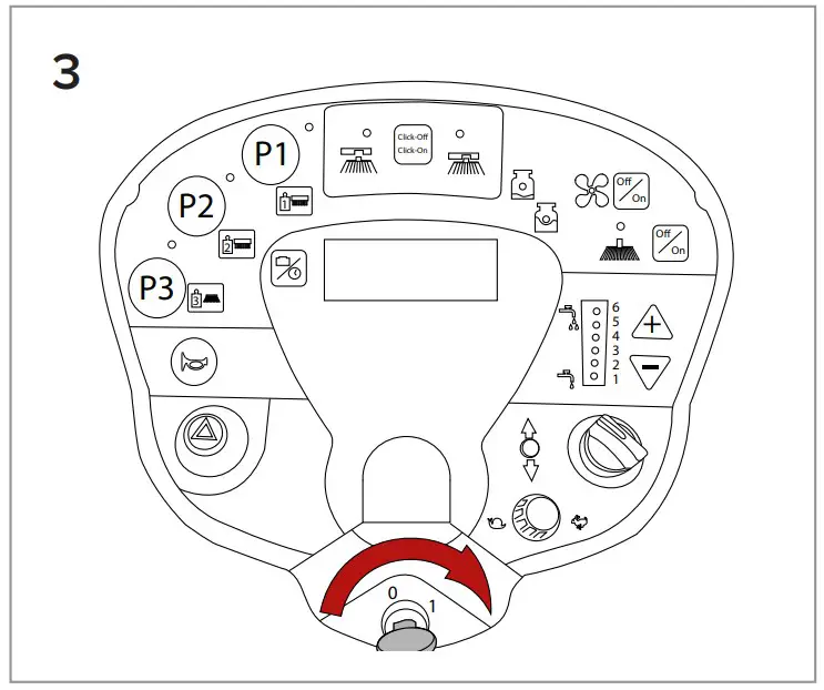 PREPARATION AND OPERATION