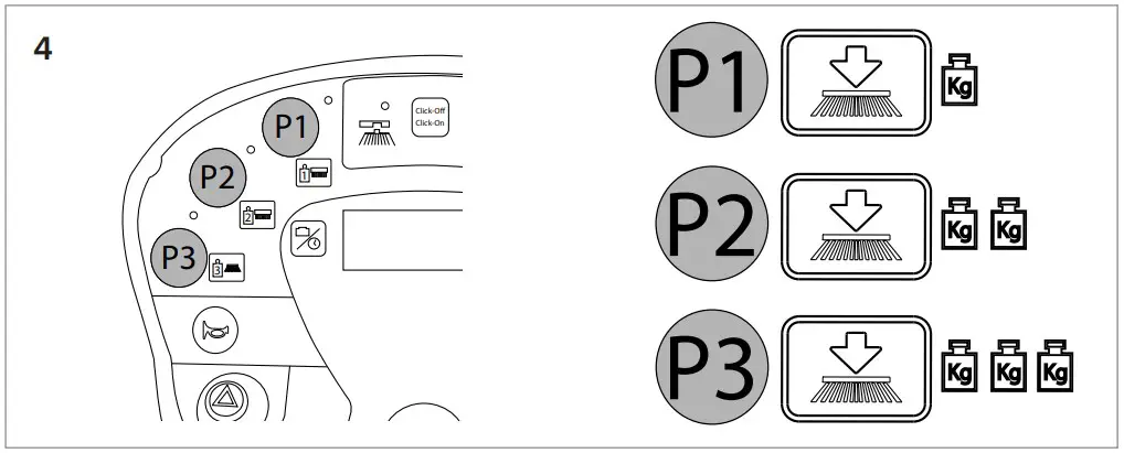 PREPARATION AND OPERATION
