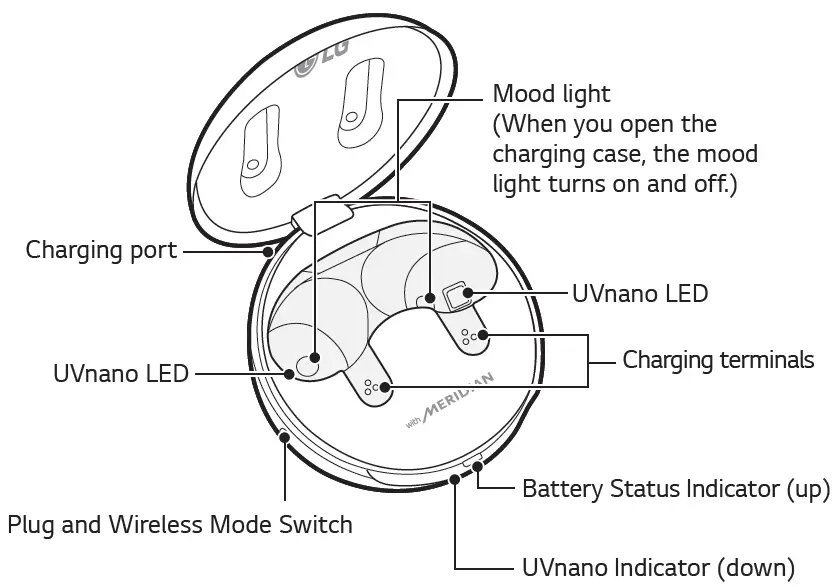 LG-TONE-FP9A-Wireless-Earbuds-2