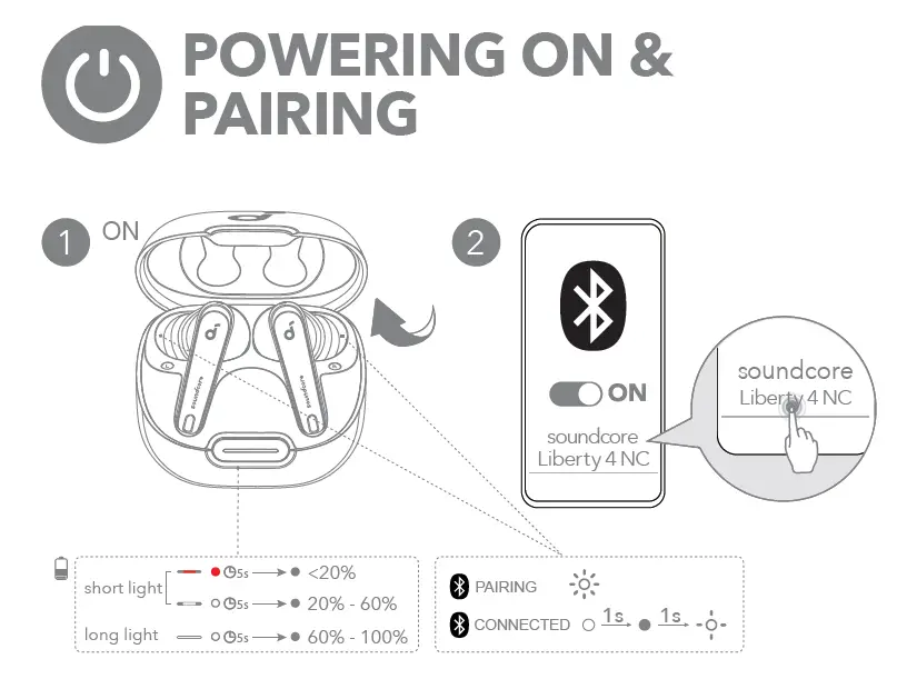 Soundcore-A3947-Liberty-4-NC-True-Wireless-Noise-Canceling-Earbuds-05