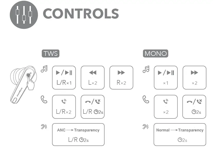 Soundcore-A3947-Liberty-4-NC-True-Wireless-Noise-Canceling-Earbuds-08