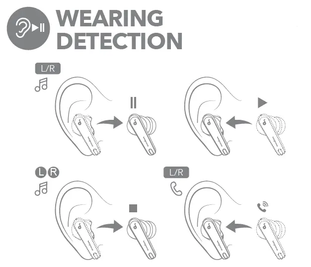 Soundcore-A3947-Liberty-4-NC-True-Wireless-Noise-Canceling-Earbuds-11