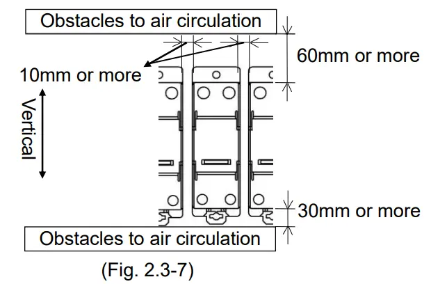 Mounting to the control panel