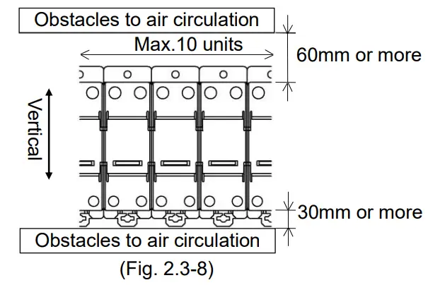 Mounting to the control panel