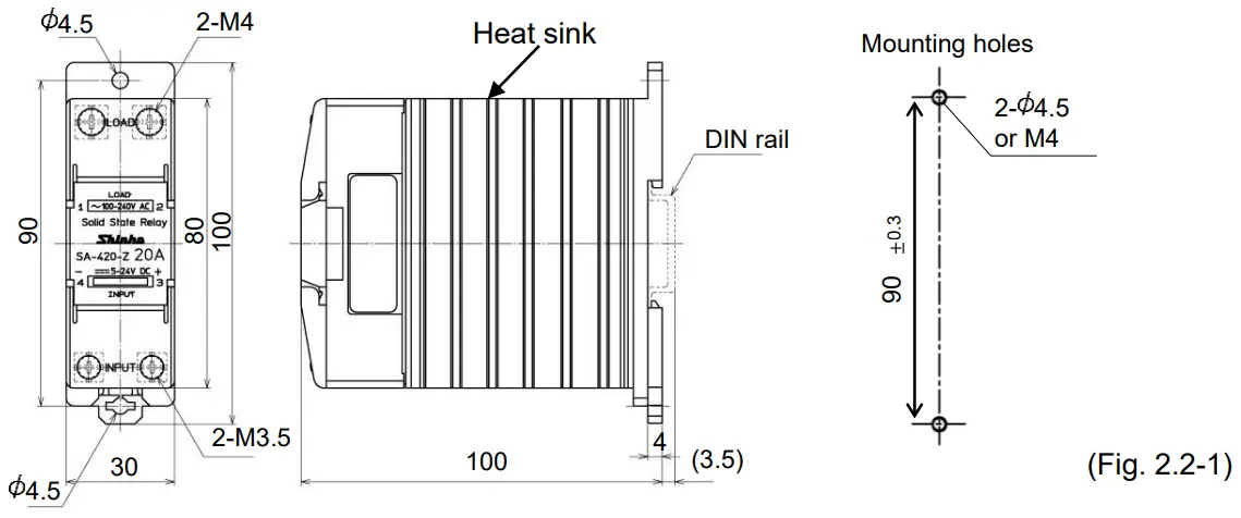 Mounting to the control panel