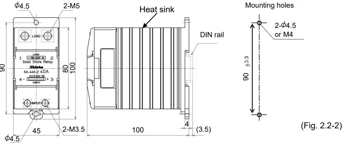 Mounting to the control panel