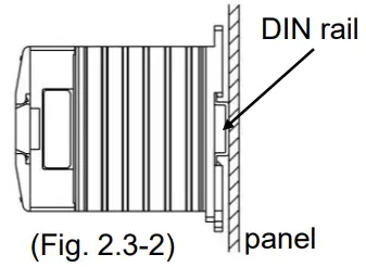 Mounting to the control panel