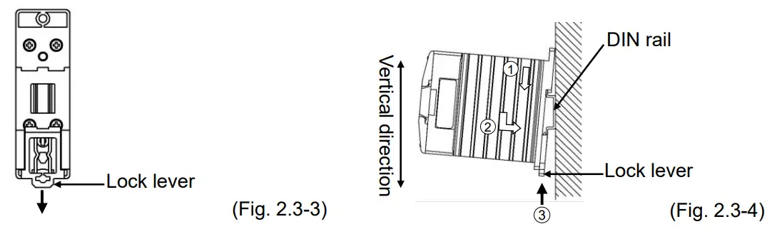 Mounting to the control panel