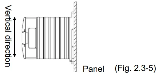 Mounting to the control panel