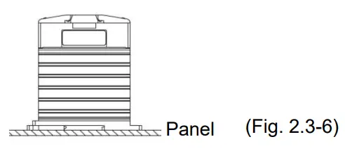 Mounting to the control panel