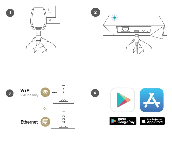 automate pulse 2 wifi hub 1