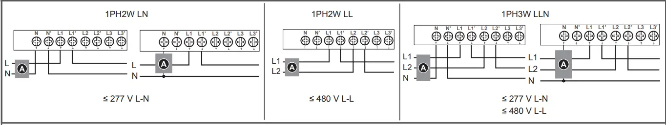 Schneider Electric A9MEM3355 iEM3355 Energy Meter - Overview 3