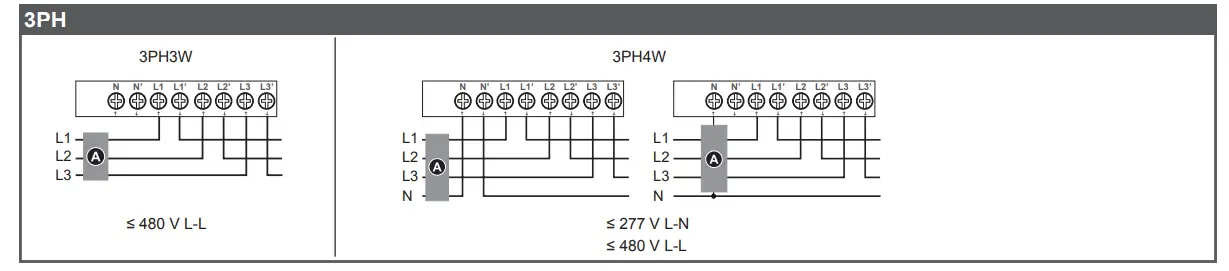 Schneider Electric A9MEM3355 iEM3355 Energy Meter - Dimensions 1