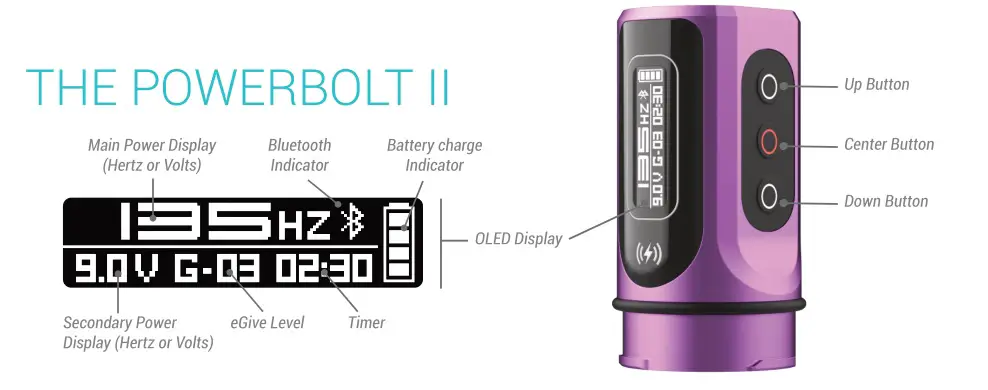 microbeau Flux Max S Permanent Make Up Machine - FEATURES