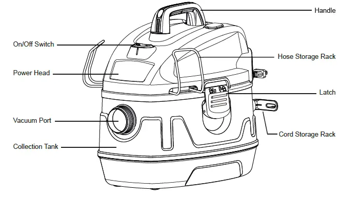 Vacmaster-VFB511B-Wet-or-Dry-Shop-Vacuum-Cleaner-2