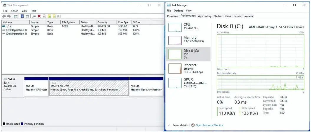 AMD RAID Setup - Windows installation is finished