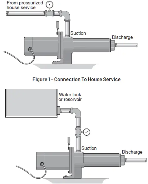 PENTAIR-FPS700-Series-Multi-Stage-Booster-Pumps-01