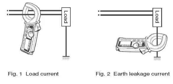 KEW-2433-Leakage-Clamp-Meters-fig-1