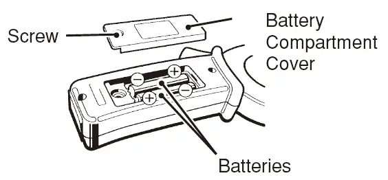 KEW-2433-Leakage-Clamp-Meters-fig-11
