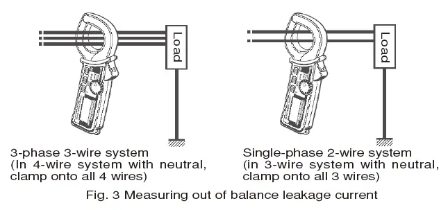 KEW-2433-Leakage-Clamp-Meters-fig-2