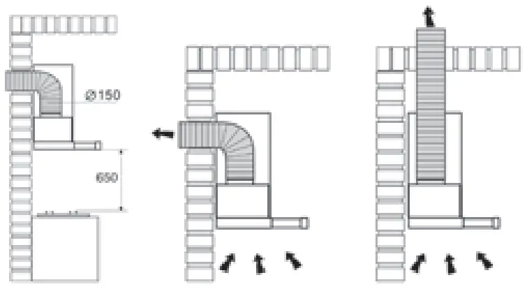 CENTEK CT 1841 Range Hood - WORKING PROCEDURE