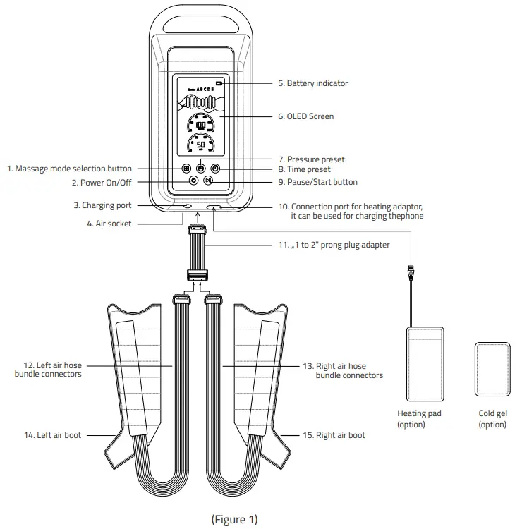 HABYS Pro-8 Pneumatic Compression Recovery System with Heating and Cold Therapy -