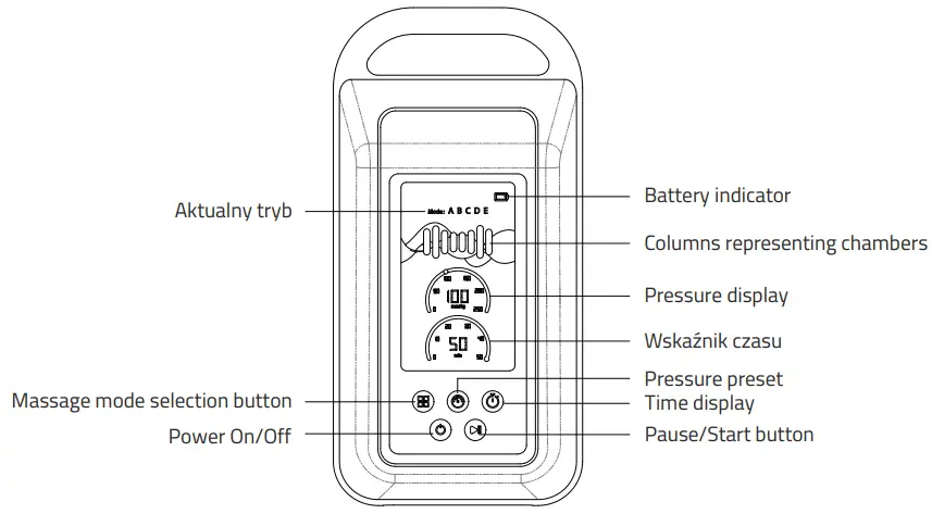 HABYS Pro-8 Pneumatic Compression Recovery System with Heating and Cold Therapy - Pressure and Time