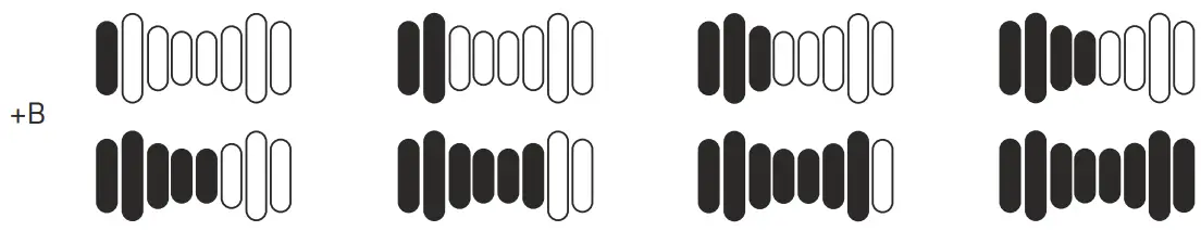 HABYS Pro-8 Pneumatic Compression Recovery System with Heating and Cold Therapy - cycle repeats
