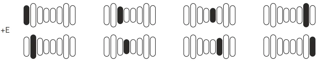 HABYS Pro-8 Pneumatic Compression Recovery System with Heating and Cold Therapy - inflate and deflate