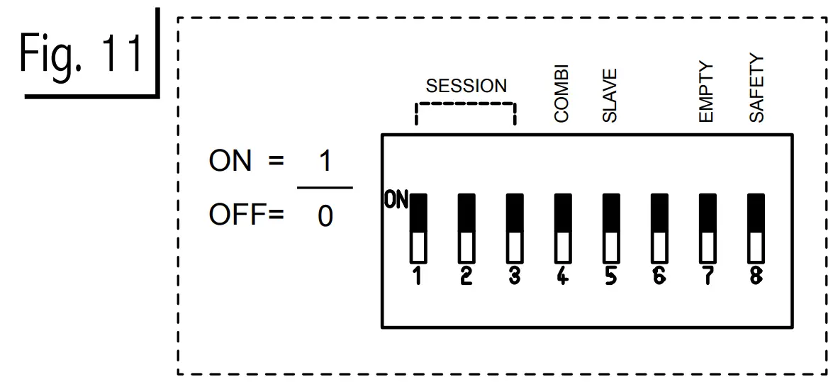 Maximum Session Time