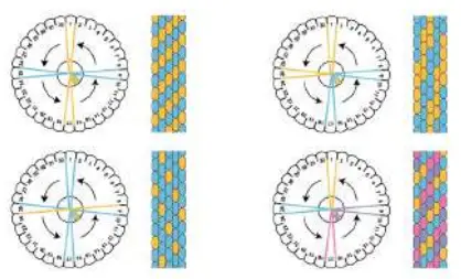 anko-43261093-Headband-Kit-3