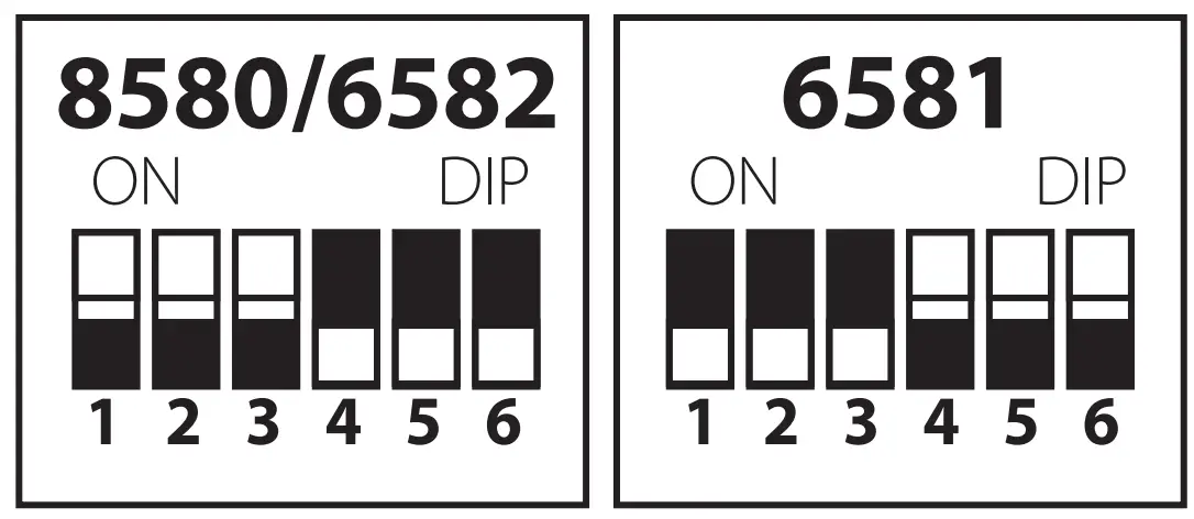 SID Access and Configuration