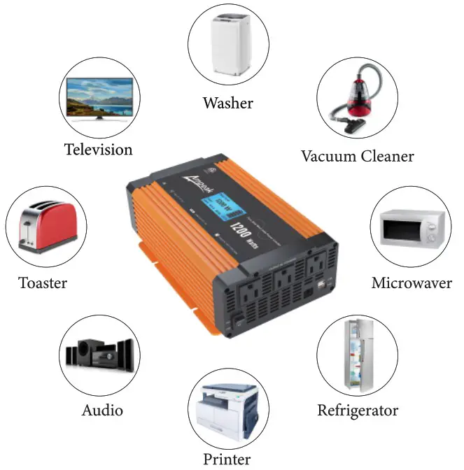 Ampeak 1200W Pure Sine Wave Safe Power Inverter - Application 1