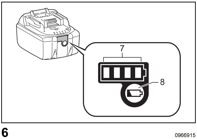 Indicating the remaining