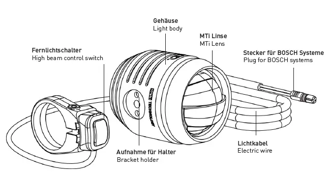 PRO-E-140-High-Beam-Cube-Acid-E-Bike-02