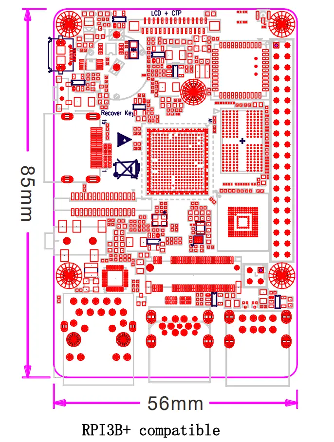 Compact3566 Introduction