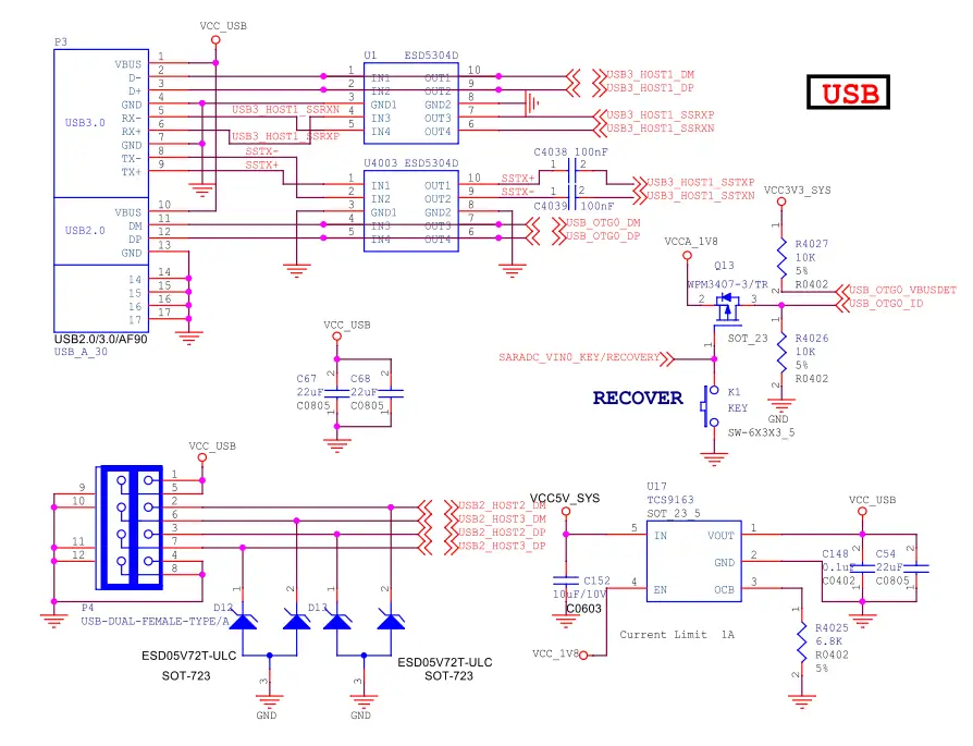 Hardware Design Guide