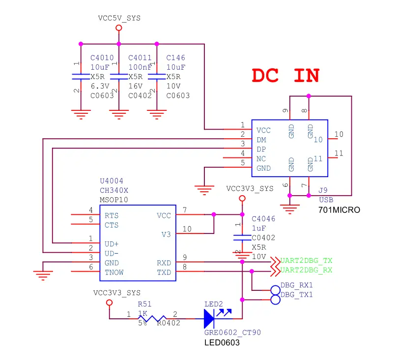Hardware Design Guide