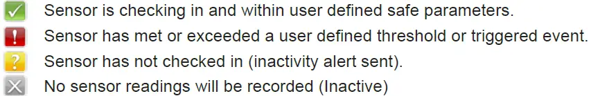 Scigiene ZTL-RFUSB1 Wireless Sensors and USB Pro 07