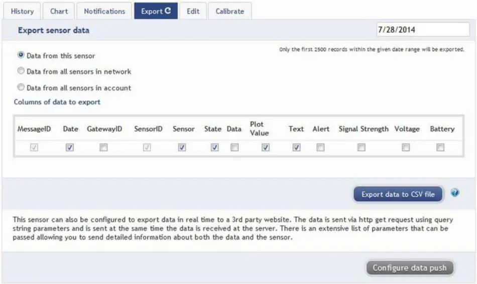 Scigiene ZTL-RFUSB1 Wireless Sensors and USB Pro 16