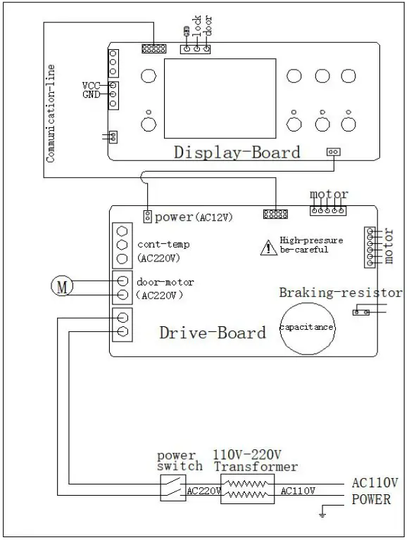 cence TDZ5WS Benchtop Low Speed 1
