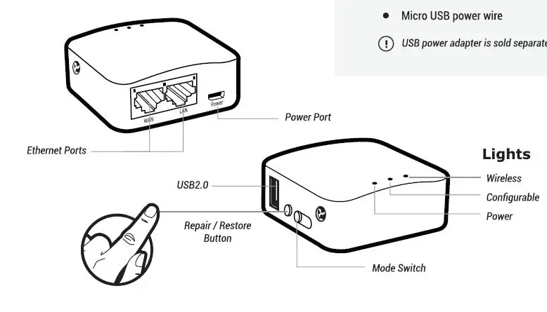 GL.iNet-GL-MT300N-V2-Portable-Mini-VPN-Router-fig-3