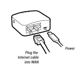 GL.iNet-GL-MT300N-V2-Portable-Mini-VPN-Router-fig-4