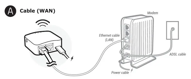GL.iNet-GL-MT300N-V2-Portable-Mini-VPN-Router-fig-9