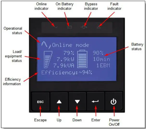 Lenovo-RT11kVA-6U-Rack-or-Tower-Uninterruptible-Power-Supplies-G2-fig-3