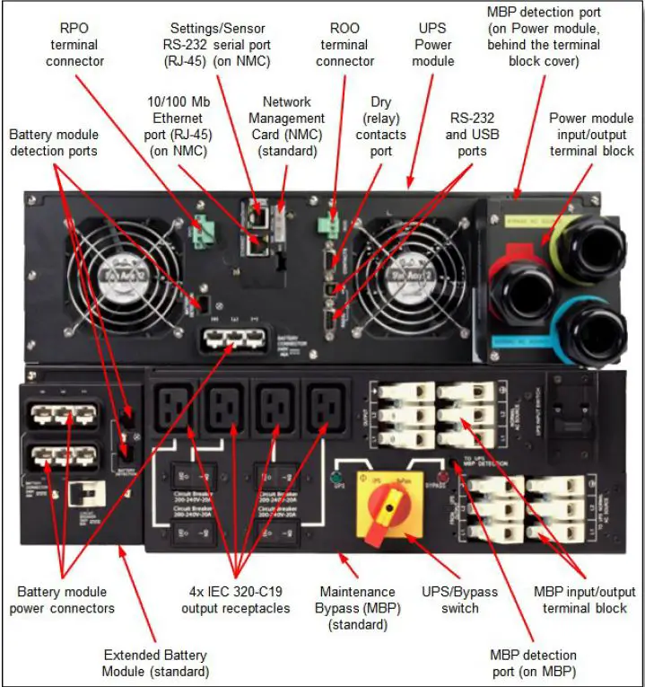 Lenovo-RT11kVA-6U-Rack-or-Tower-Uninterruptible-Power-Supplies-G2-fig-4