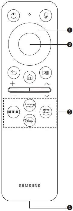 Samsung Smart Remote